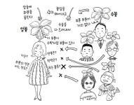 [알라딘서재]지극히 작은 농장 일기 지극히 작은 농장 일기