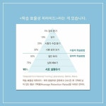 [알라딘서재]# 참고서 # 쌤놀이개념영문법 # 참고서 # 쌤놀이개념영문법