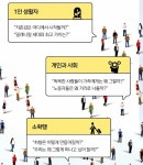 [알라딘서재]나를 바라보고 상대방을 이해하는 심리의 첫걸음