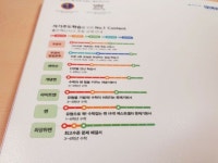 [알라딘서재][좋은책신사고] 개념쎈 초등수학, 개념북과 워크북으로 수학의 쎈힘을키워요~ [좋은책신사고] 개념쎈 초등수학, 개념북과 워크북으로... 