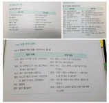 [알라딘서재]아이가 달라지는 엄마의 말 - 도미향 최고의 코칭 대화법 공감 격려 인정