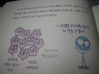 [놀이터] 책과 통하는 블로그, 알라딘 서재!