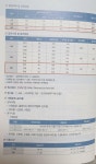 [알라딘서재][서평]상공회의소 한자 3급 교재추천, 한자능력 검정교재 추천 합니다. [서평]상공회의소 한자 3급 교재추천, 한자능력 검정교재... 