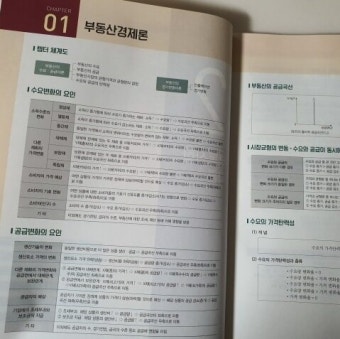 [알라딘서재]공인중개사 1차 기출문제, 공인중개사 1차 기출 OX