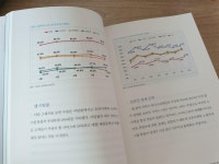 [알라딘서재]쿠팡 셀러 되기 쿠팡 셀러 되기