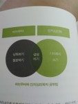 [알라딘서재]하브루타 4단계 공부법 -경향BP[마더스카페 서평]
