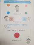 	[Healing space] 책과 통하는 블로그, 알라딘 서재!