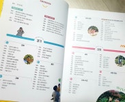 아이 좋아 가족 여행 - YES24