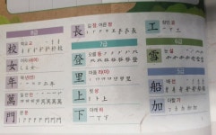[알라딘서재]무한도전 한자퍼즐 1