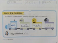 [알라딘서재]바빠 파닉스로 원어민 선생님과 함께 라이밍 워드 시작해요! 바빠 파닉스로 원어민 선생님과 함께 라이밍 워드 시작해요!