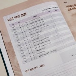 [알라딘서재]한국사능력검정시험 준비시작! 이기적 한국사능력검정시험 기본