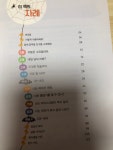 [알라딘서재]어린이 중국어 해결사 (일상생활)