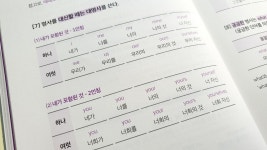 [알콩달콩 듀콩] 책과 통하는 블로그, 알라딘 서재!