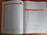[알라딘서재]뿌리깊은 중학국어 독해력 1단계