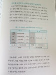 [알라딘서재]생애 첫 재테크 수업 생애 첫 재테크 수업
