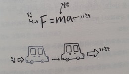 [알라딘서재]인생의 적자구간, 어떻게 메워야 할까?