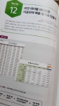 [알라딘서재]# 오피스활용 # 회사에서바로통하는실무엑셀함수수식 # 오피스활용  # 회사에서바로통하는실무엑셀함수수식