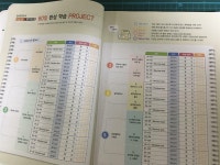 [알라딘서재]매일 매일 풀면서 반복하는 숨마쿰라우데 스타트업 중학수학 1-상 매일 매일 풀면서 반복하는 숨마쿰라우데 스타트업 중학수학 1-상
