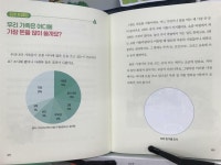 [알라딘서재]아홉 살 돈 습관 사전 : 학습편 후기~