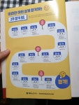 [알라딘서재]2021 해커스 한국사 능력 검정시험 2주 합격 2021 해커스 한국사 능력 검정시험 2주 합격