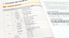 [알콩달콩 듀콩] 책과 통하는 블로그, 알라딘 서재!