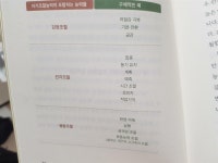 [글나무의 독서기록] : 알라딘