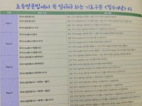 [알라딘서재]혼공 초등 영문법 기초구문편 | 쏠티 북스 | 유튜브 혼공 TV 초등 영문법 강의와 함께 혼공 초등 영문법 기초구문편 | 쏠티 북스... 