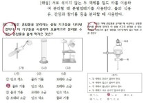 [힐씨쨩와 밤톨군의 서재] : 알라딘
