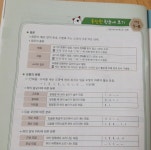 [알라딘서재]숨마주니어 중학 국어 문법 연습1(기본)