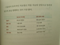[알라딘서재]《서평》북드림/나는 예민한 엄마입니다~! 육아도서 길잡이 《서평》북드림/나는 예민한 엄마입니다~! 육아도서 길잡이