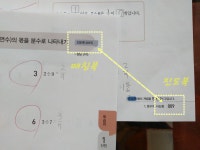 [알라딘서재]초등수학문제집 큐브수학 개념 6-1으로 개념 확실하게 잡는다. 초등수학문제집 큐브수학 개념 6-1으로 개념 확실하게 잡는다.