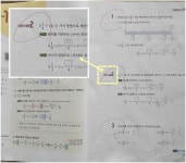 [알라딘서재]초등수학문제집 큐브수학 개념 6-1으로 개념 확실하게 잡는다. 초등수학문제집 큐브수학 개념 6-1으로 개념 확실하게 잡는다.