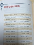 [알라딘서재]인문학이 뭐래? 4탄 :: 알면 써먹는 고사성어 인문학이 뭐래? 4탄 :: 알면 써먹는 고사성어