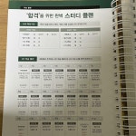 [알라딘서재]에듀윌 기본서 한권으로 든든하게 NCS준비하기