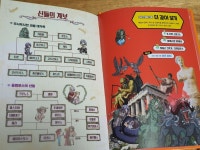 [알라딘서재]어린이인문학 처음읽는 그리스 로마 신화 6권