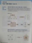 [알라딘서재]3학년 겨울방학 선행학습 초등국어 빠작 비문학 독해
