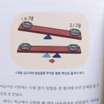 [알라딘서재]초등전집 마술로 배우는 과학과 수학 초등전집 마술로 배우는 과학과 수학