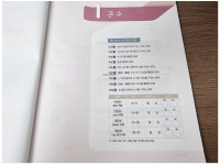[알라딘서재]초등수학문제집 최고수준 초등수학4-1로 심화 문제와 경시 유형 문제를 풀어보아요~