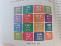 [알라딘서재]진정한 나다움의 발견 MBTI 진정한 나다움의 발견 MBTI