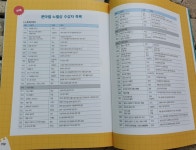 [알라딘서재]신기한 이야기가 많아요~~~ 신기한 이야기가 많아요~~~