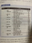 [알라딘서재][마이리뷰] 최강 공부법