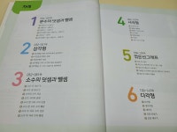 [알라딘서재]초등수학문제집 큐브수학 개념 4-2 무료스마트러닝으로 개념잡기!! 초등수학문제집 큐브수학 개념 4-2   무료스마트러닝으로... 