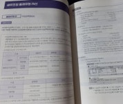 [알라딘서재]2022 해커스 전산세무 1급 법인세 이론+실무+최신기출문제 12회