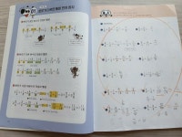 [book] : 알라딘