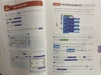 [알라딘서재]초등 코딩 엔트리 무작정 따라하기 쉽게 누구나 따라해요 초등코딩 Entry CODING