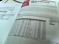 [알라딘서재][한빛미디어 리뷰어][서평][8월] 회사에서 바로 통하는 최강 실무 엑셀