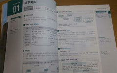 [알라딘서재][서평] 2022 에듀윌 전산회계 1급 이론편+실무편+최신기출
