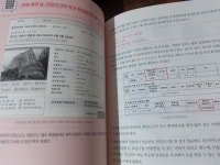 [알라딘서재]부동산 공매가 답이다