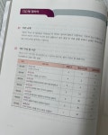 [알라딘서재]다락원 TSC 마스터로 중국어 공부하기 다락원 TSC 마스터로 중국어 공부하기