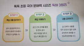 [알라딘서재]독해 3원리가 적용된 똑독 초등국어 문해력 실력편, 써머리 학습으로 문해력을 키워요!